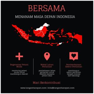 tangan harapan